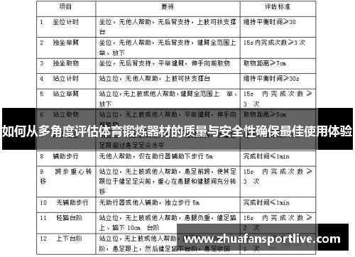 如何从多角度评估体育锻炼器材的质量与安全性确保最佳使用体验